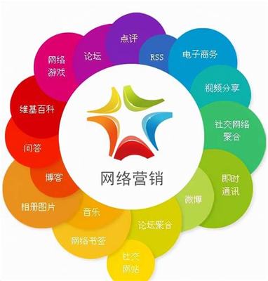 禪城SEO網(wǎng)絡(luò)推廣詳解 2024年10月個(gè)人免費(fèi)推廣策略與技術(shù)服務(wù)方案