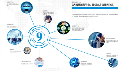 搶占智能制高點(diǎn)！順德崛起超30萬㎡定制化智能高地，開啟技術(shù)推廣服務(wù)新篇章